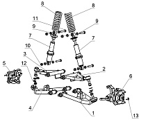 Передняя подвеска КВАДРОЦИКЛА STELS ATV 110A HUGO